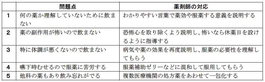 解説画像